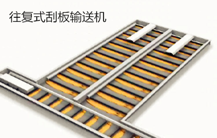 往復式刮板噴砂房原理圖 往復式刮板噴砂房原理圖